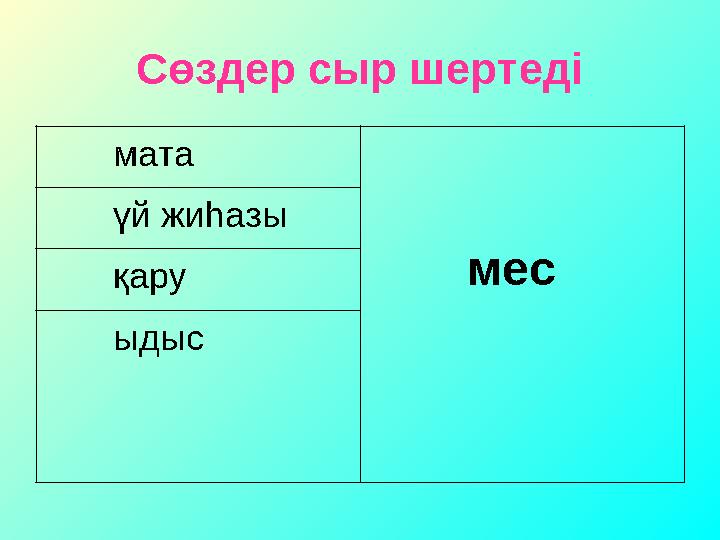 Сөздер сыр шертеді мата мес үй жиһазы қару ыдыс