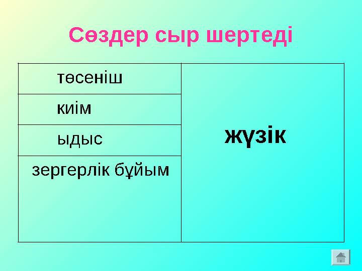 Сөздер сыр шертеді төсеніш жүзік киім ыдыс зергерлік бұйым