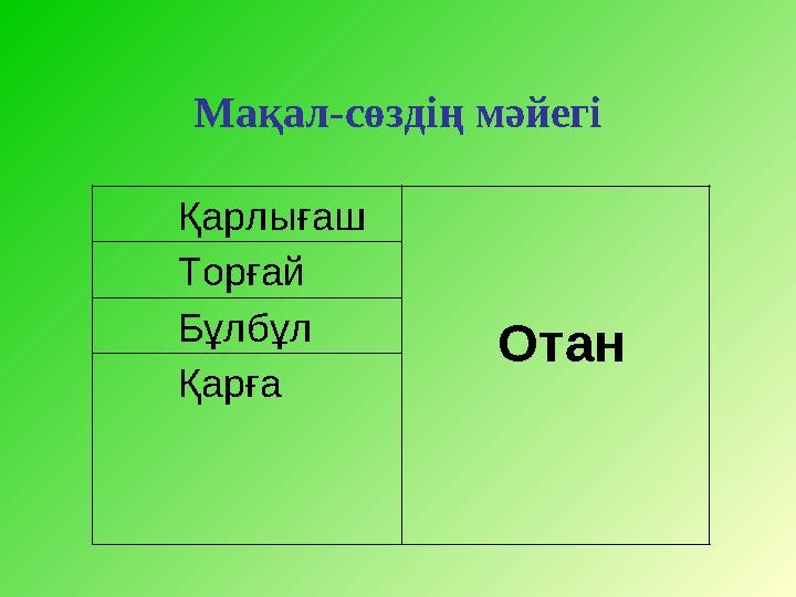 Мақал-сөздің мәйегі Қарлығаш Отан Торғай Бұлбұл Қарға