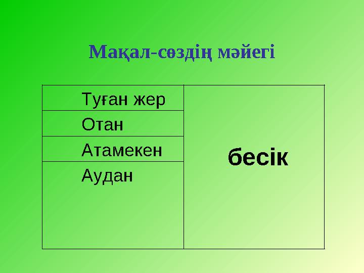 Мақал-сөздің мәйегі Туған жер бесік Отан Атамекен Аудан