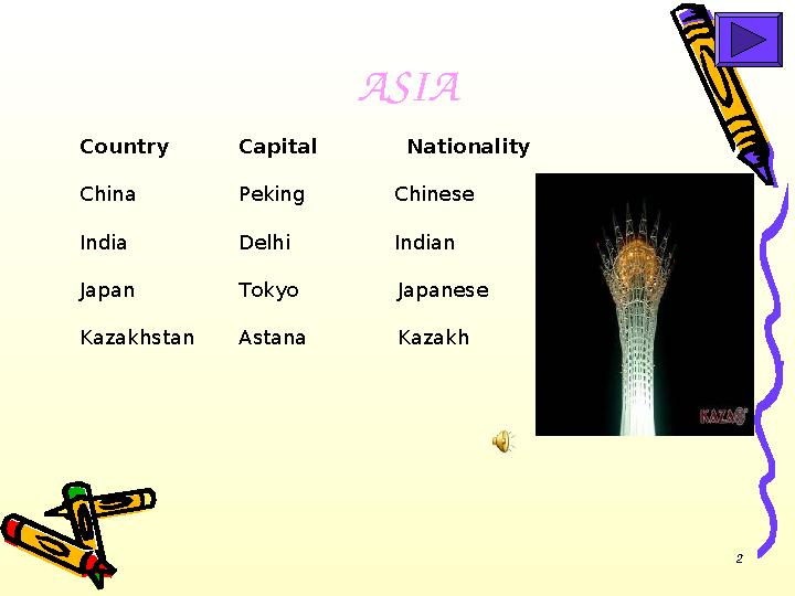 2ASIA Country Capital Nationality China Peking Chinese India Delhi Indian Japan