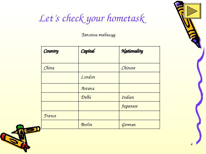 4Let’s check your hometask Country Capital Nationality China Chinese London Astana Delhi Indian Japanese France Berlin GermanЗап