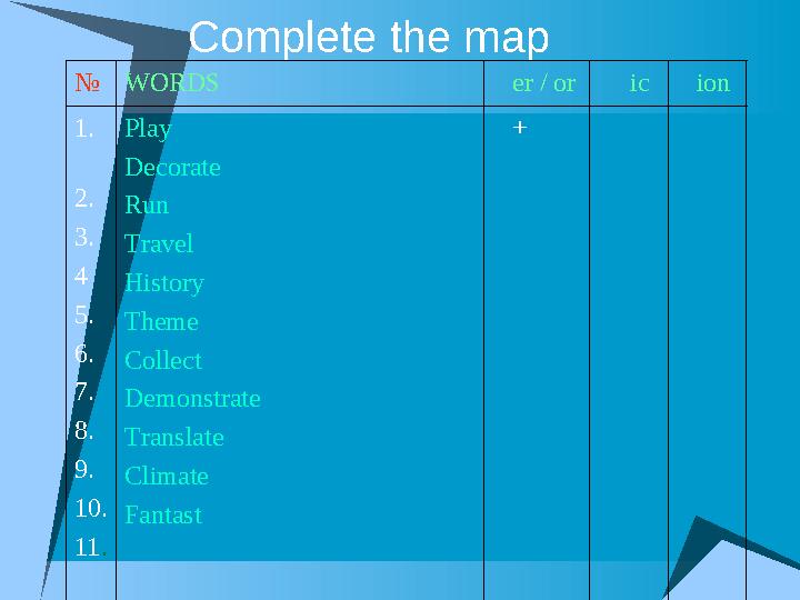 Complete the map № WORDS er / or ic ion 1. 2. 3. 4 5. 6. 7. 8. 9. 10. 11 . Play Decorate Run Travel