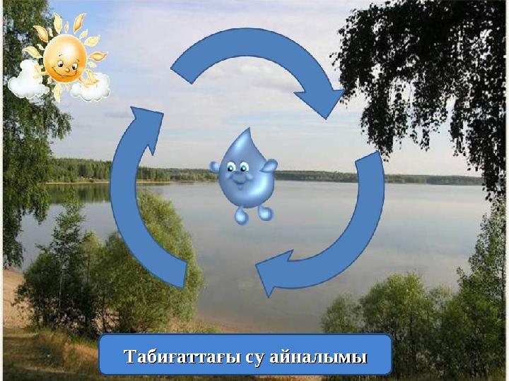 Табиғаттағы су айналымыТабиғаттағы су айналымы