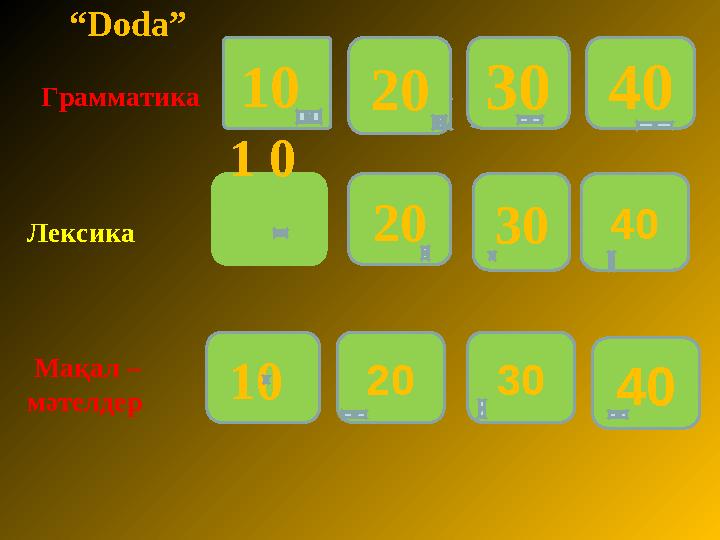 “ Doda” Грамматика Лексика Мақал – мәте