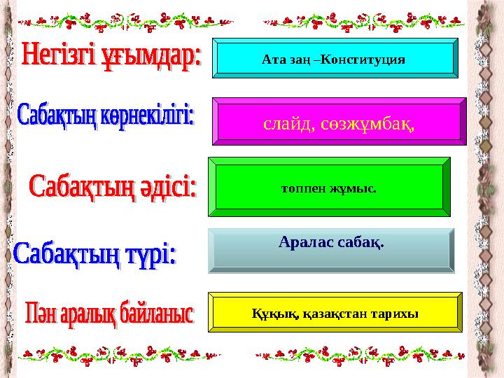 слайд, сөзжұмбақ,Ата заң –Конституция топпен жұмыс. Аралас сабақ. Құқық, қазақстан тарихыАралас сабақ.