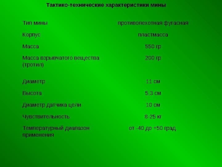 Тип мины противопехотная фугасная Корпус пластмасса Масса 550 гр Масса взрывчатого вещества (тротил) 200 гр Диаметр 11 см Высот