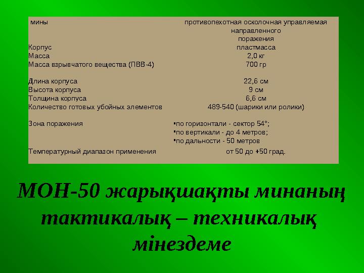 мины противопехотная осколочная управляемая направленного поражения Корпус пластмасса Масса 2,0 кг Масса взрывчатого вещества