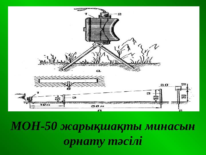 МОН-50 жарықшақты минасын орнату тәсілі