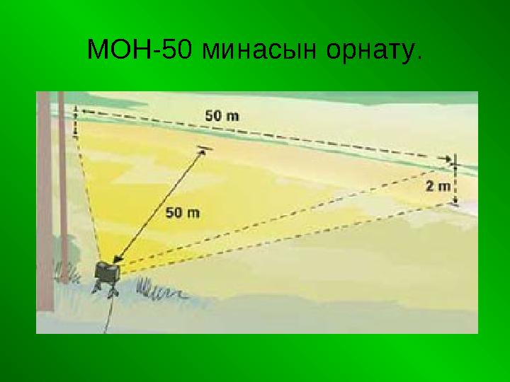 МОН-50 минасын орнату.