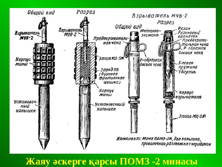 Жаяу әскерге қарсы ПОМЗ -2 минасы