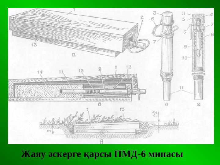 Жаяу әскерге қарсы ПМД-6 минасы