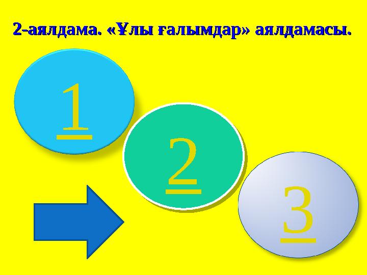 1 2 32-аялдама. «Ұлы ғалымдар» аялдамасы. 2-аялдама. «Ұлы ғалымдар» аялдамасы. 2