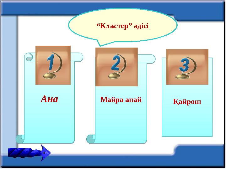 Ана Майра апай“ Кластер” әдісі ҚайрошАна Майра апай Қайрош