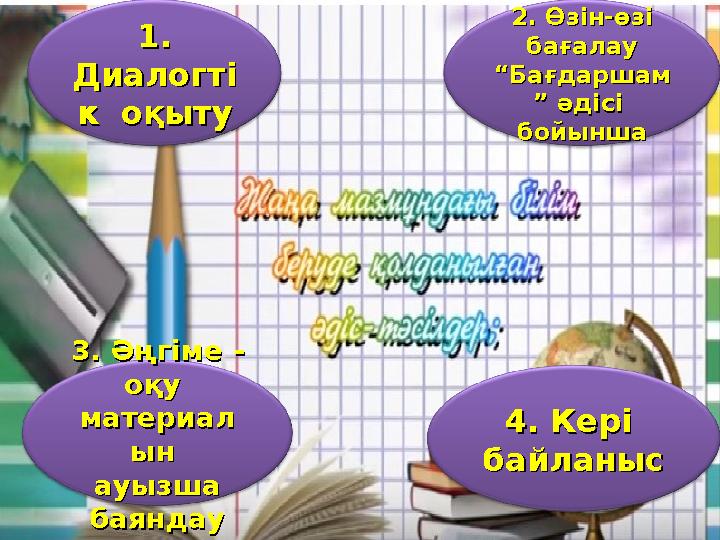1. 1. ДиалогтіДиалогті к оқытук оқыту 2. Өзін-өзі 2. Өзін-өзі бағалаубағалау ““ БағдаршамБағдаршам ” әдісі ” әдісі бойынш
