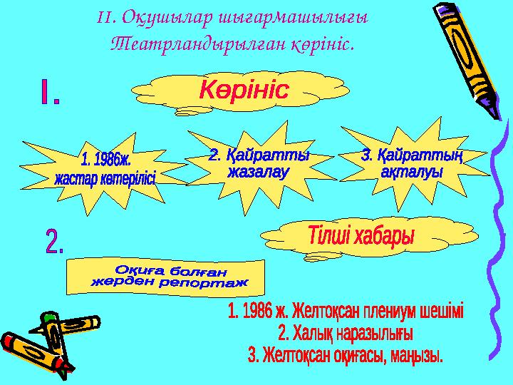 ІІ . Оқушылар шығармашылығы Театрландырылған көрініс.