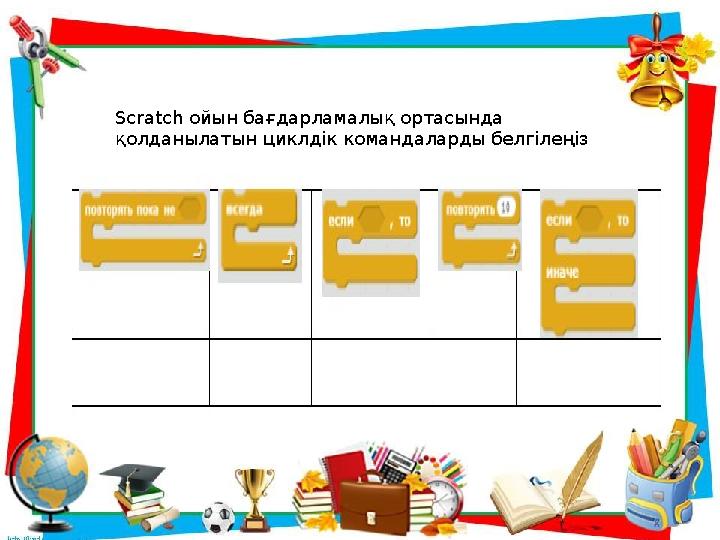 Scratch ойын бағдарламалық ортасында қолданылатын циклдік командаларды белгілеңіз