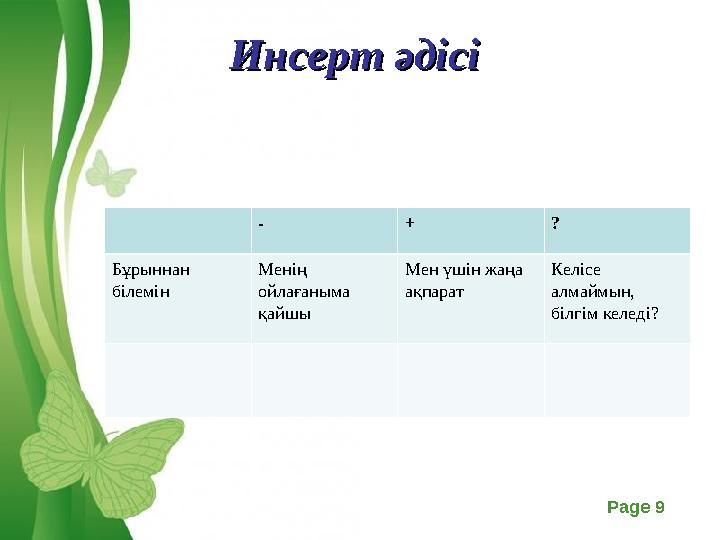 Free Powerpoint Templates Page 9Инсерт әдісі Инсерт әдісі - + ? Бұрыннан білемін Менің ойлағаныма қайшы Мен үшін