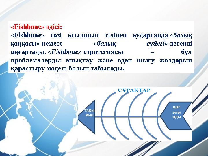 «Fishbone» әдісі: «Fishbone» сөзі ағылшын тілінен аударғанда «балық қаңқасы» немесе «балық сүйегі» дегенді аңғартады