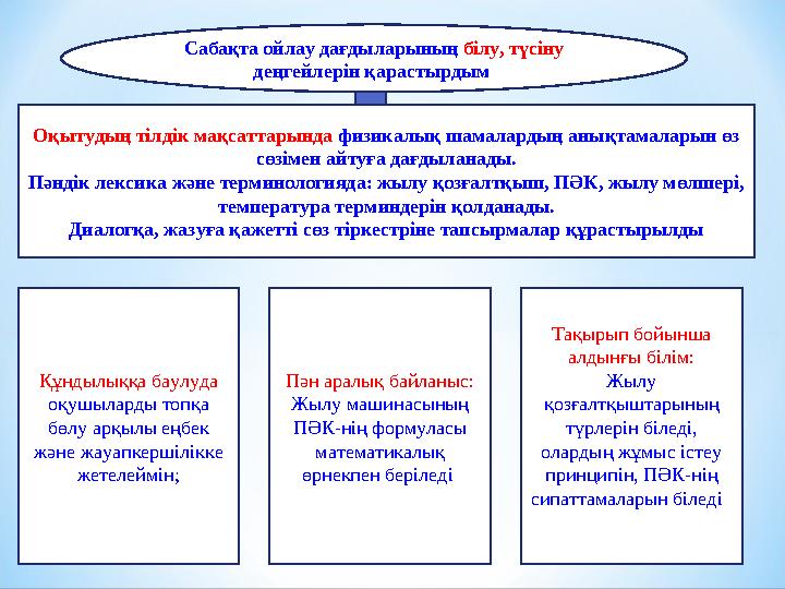 Сабақта ойлау дағдыларының білу, түсіну деңгейлерін қарастырдым Оқытудың тілдік мақсаттарында физикалық шамалардың анықтамал