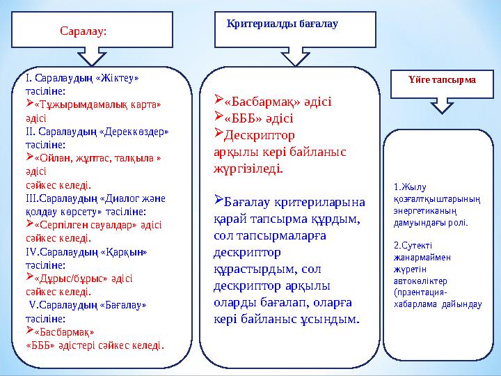 Белсенд Саралау: І. Саралаудың «Жіктеу» тәсіліне:  «Тұжырымдамалық карта» әдісі ІІ. Саралаудың «Дереккөздер» тәсіліне:  «Ой