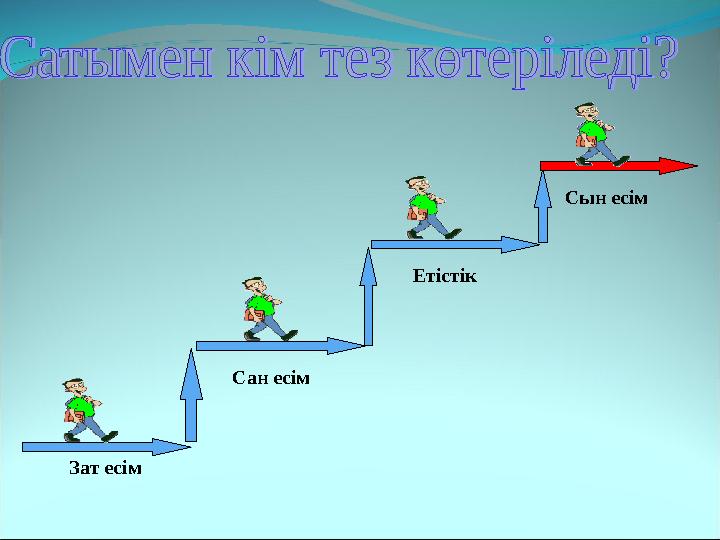 Зат есім Сан есім Етістік Сын есім