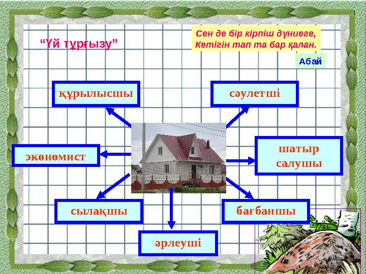 Сен де бір кірпіш дүниеге, Кетігін тап та бар қалан. Абай құрылысшы сәулетші экономист сылақшы шатыр салушы бағбаншы“ Үй тұрғыз