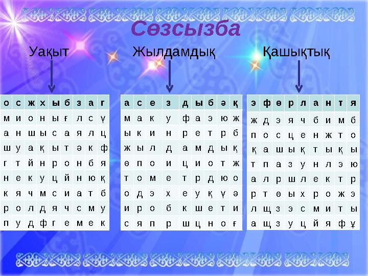 C өзсызба • Уақыт Жылдамдық Қашықтық о с ж х ы б з а г м и о н ы ғ л с ү а н ш ы с а я л ц ш у а