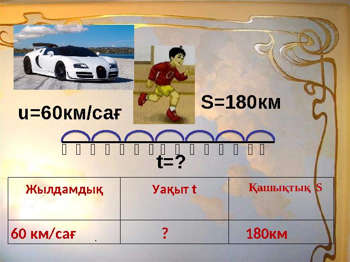                Жылдамдық Уақыт t Қашықтық S 60 км/са ғ ? 180кмu =60км/сағ t =? S = 1