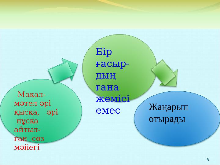 5 Мақал- мәтел әрі қысқа, әрі нұсқа айтыл- ған сөз мәйегі Бір ғасыр- дың