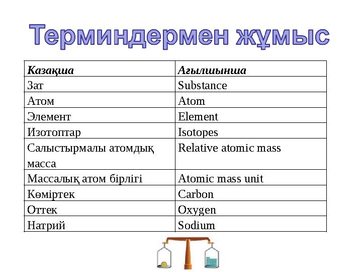 Салыстырмалы атомдық масса 7 сынып презентация