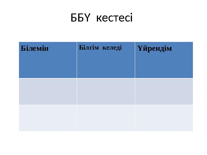 Білемін Білгім келеді Үйрендім ББҮ кестесі