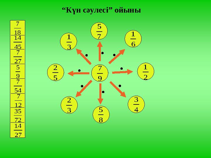 9 7 2 1 18 7 5 2 45 14 3 1 27 7 7 5 9 5 6 1 54 7 4 3 12 7 8 5 72 35 3 2 27 14“ Күн сәулесі” ойыны