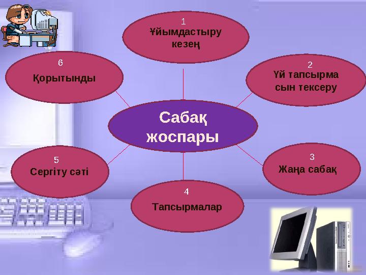 С абақ жоспары Ұйымдастыру кезең Қорытынды Үй тапсырма сын тексеру Тапсырмалар 1 2 3 45 6 Жаңа сабақ Сергіту сәті