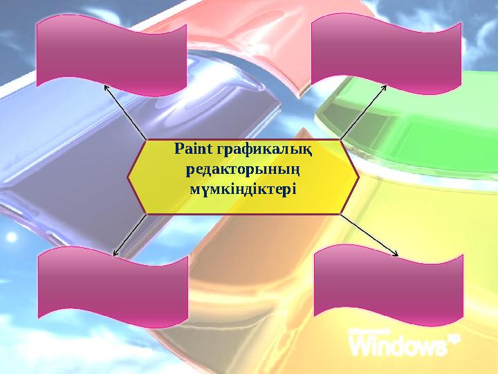 Paint графикалық редакторының мүмкіндіктері