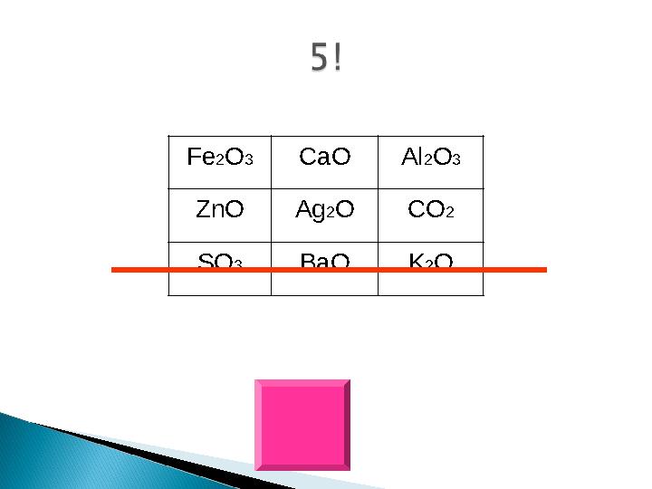 F е 2 O 3 CaO Al 2 O 3 ZnO Ag 2 O CO 2 SO 3 BaO K 2 O