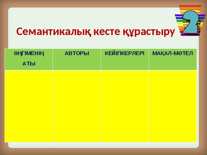 Семантикалық кесте құрастыру ӘҢГІМЕНІҢ АТЫ АВТОРЫ КЕЙІПКЕРЛЕРІ МАҚАЛ-МӘТЕЛ