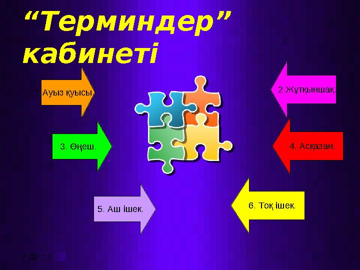 7.02.13 “ Терминдер” кабинеті 1.Ауыз қуысы. 3. Өңеш. 5. Аш ішек. 2.Жұтқыншақ. 4. Асқазан. 6. Тоқ ішек.