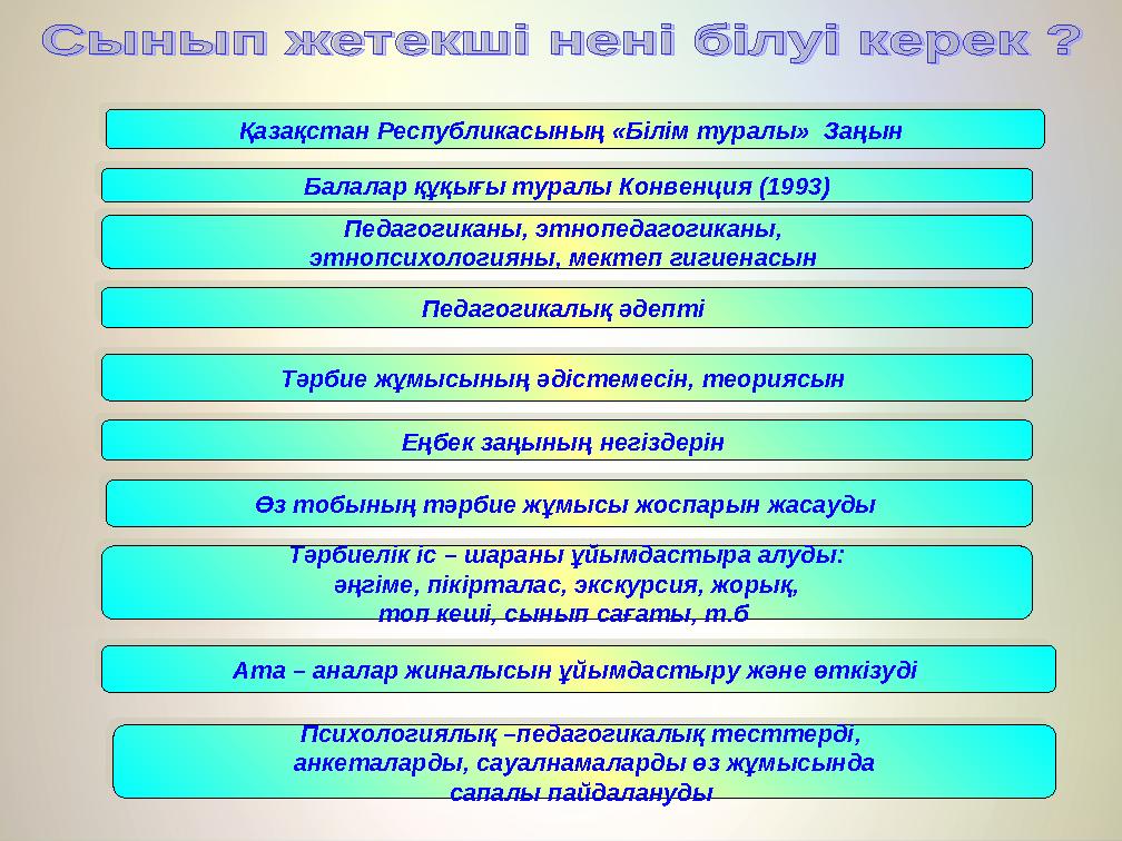 Қазақстан Республикасының «Білім туралы» Заңын Балалар құқығы туралы Конвенция (1993) Педагогиканы, этнопедагогиканы, этнопси