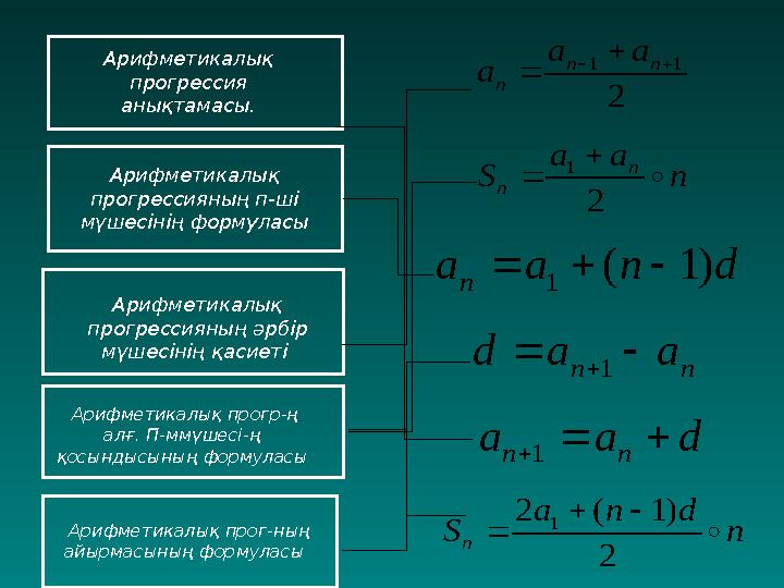 2 1 1     n n n a a a d a a n n    1 d n a a n ) 1 ( 1    n n a a d    1 n a a S n n  2 1