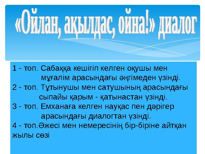 1 - топ. Сабаққа кешігіп келген оқушы мен мұғалім арасындағы әңгімеден үзінді. 2 - топ. Тұтынушы мен сатушының