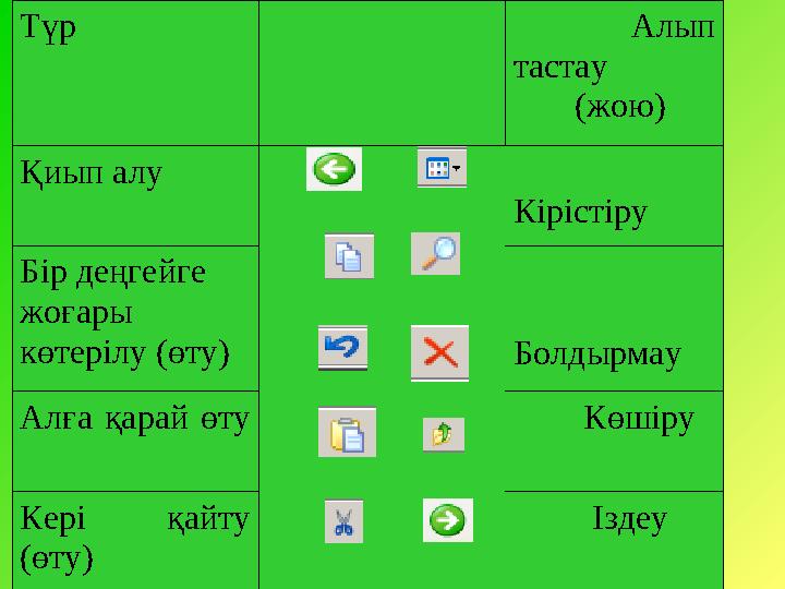 Түр Алып тастау (жою) Қиып алу