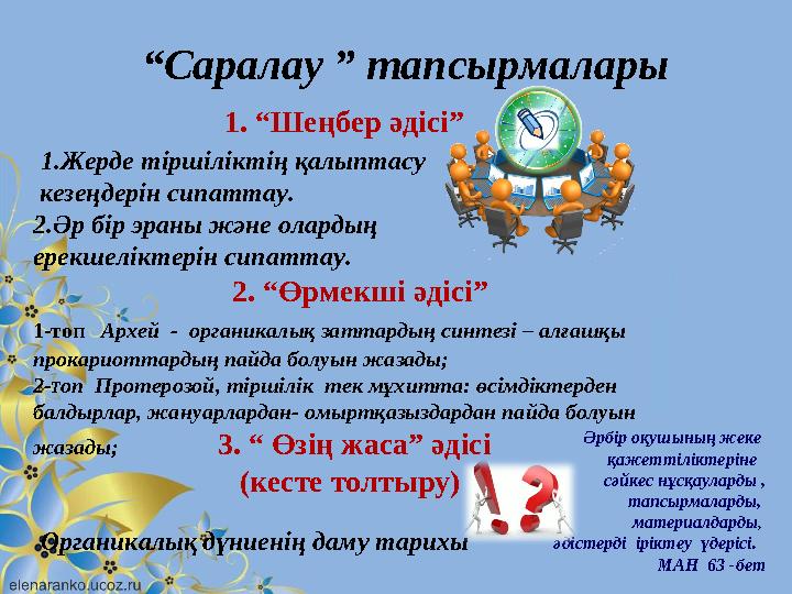1. “Шеңбер әдісі” 1.Жерде тіршіліктің қалыптасу кезеңдерін сипаттау. 2. Әр бір эраны және олардың