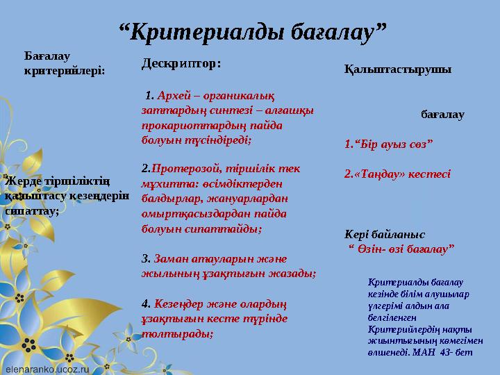 Дескриптор: 1. Архей – органикалық заттардың синтезі – алғашқы прокариоттардың пайда б