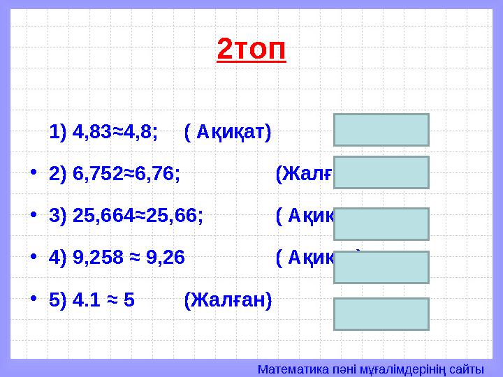 Математика пәні мұғалімдерінің сайты2топ 1) 4,83≈4,8; ( Ақиқат) • 2) 6,752≈6,76; (Жалған) • 3) 25,66 4 ≈25,66; ( Ақиқат) •