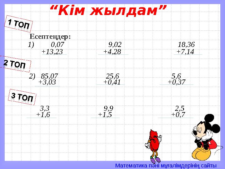 Математика пәні мұғалімдерінің сайты Есептеңдер: 1) 0,07 9,02 18,36 +13,23 +4,28