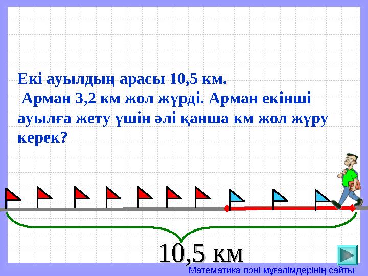 Математика пәні мұғалімдерінің сайтыЕкі ауылдың арасы 10 ,5 км . Арман 3 ,2 км жол жүрді. Арман екінші ауылға жету үшін