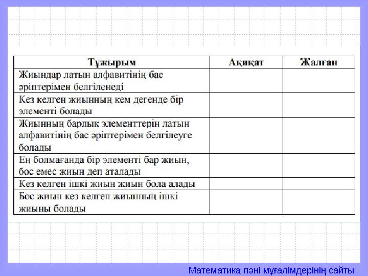 Математика пәні мұғалімдерінің сайты