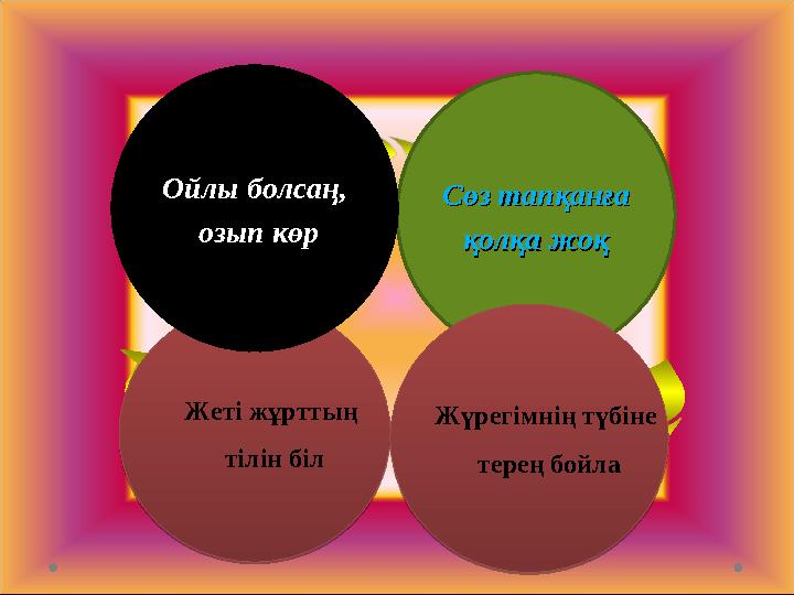 Жеті жұрттың тілін біл Сөз тапқанғаСөз тапқанға қолқа жоққолқа жоқОйлы болсаң,Ойлы болсаң, озып көрозып көр Жүрегімнің түбін