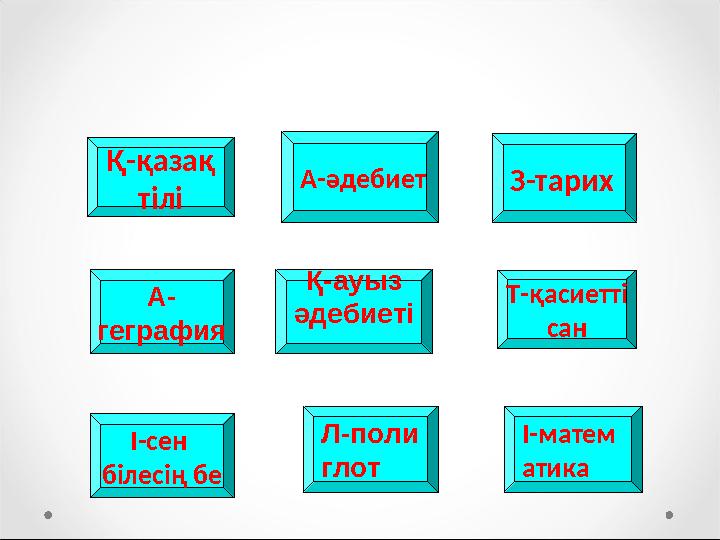 Қ - қазақ тілі З - тарих Т - қасиетті сан І - матем атикаҚ - ауыз әдебиеті І - сен білесің бе Л - поли глотА - ге графия А - әд